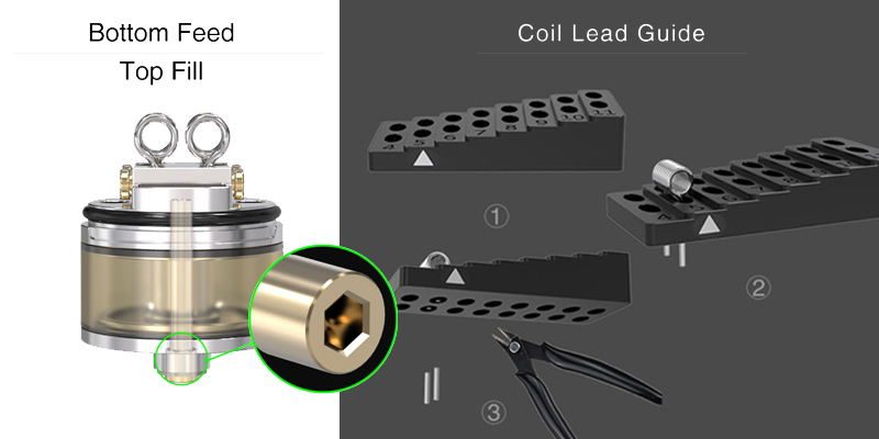 Accessoire "coil lead Guide" et remplissage de l'atomiseur Pyro V3 RDTA BF de Vandy Vape