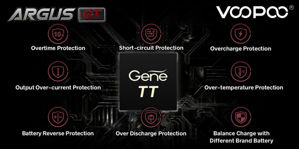 présentation du chipset gene TT et ses protections intégrés du kit Argus GT 160w TC de Voopoo